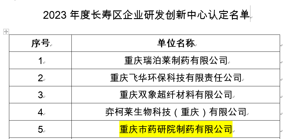 创新名单.png